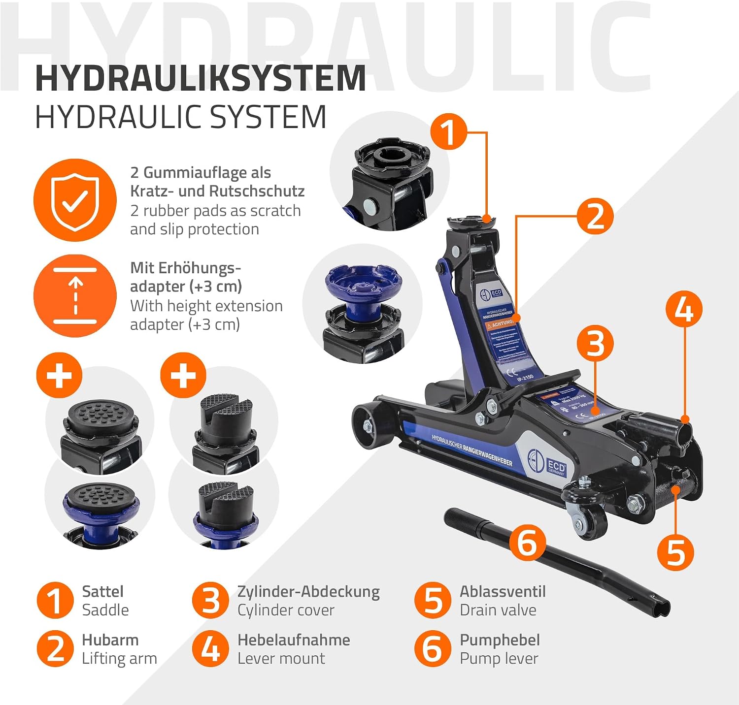 Diagram illustrating the jack's simple lift system, showing the pump lever insertion and the process to open the drain valve for lowering.