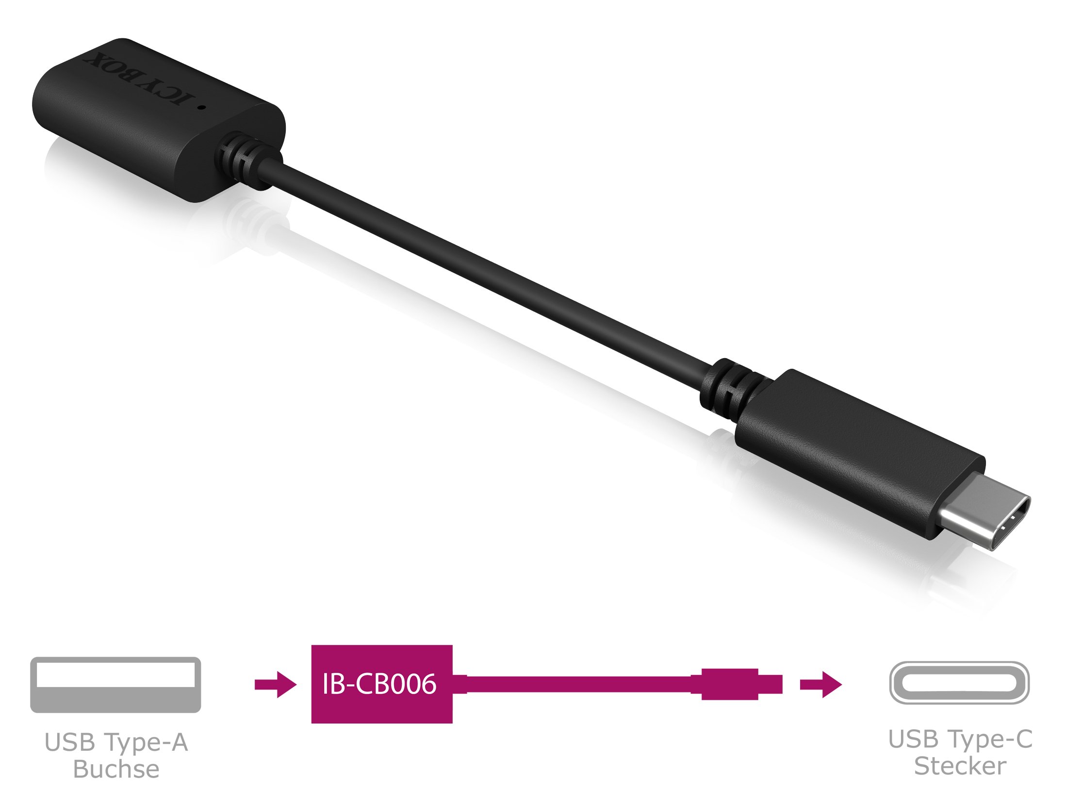 Icy Box IB-CB006 USB 3.0 (gniazdo typu A) na USB 3.0 (wtyczka typu C) kabel adapterowy