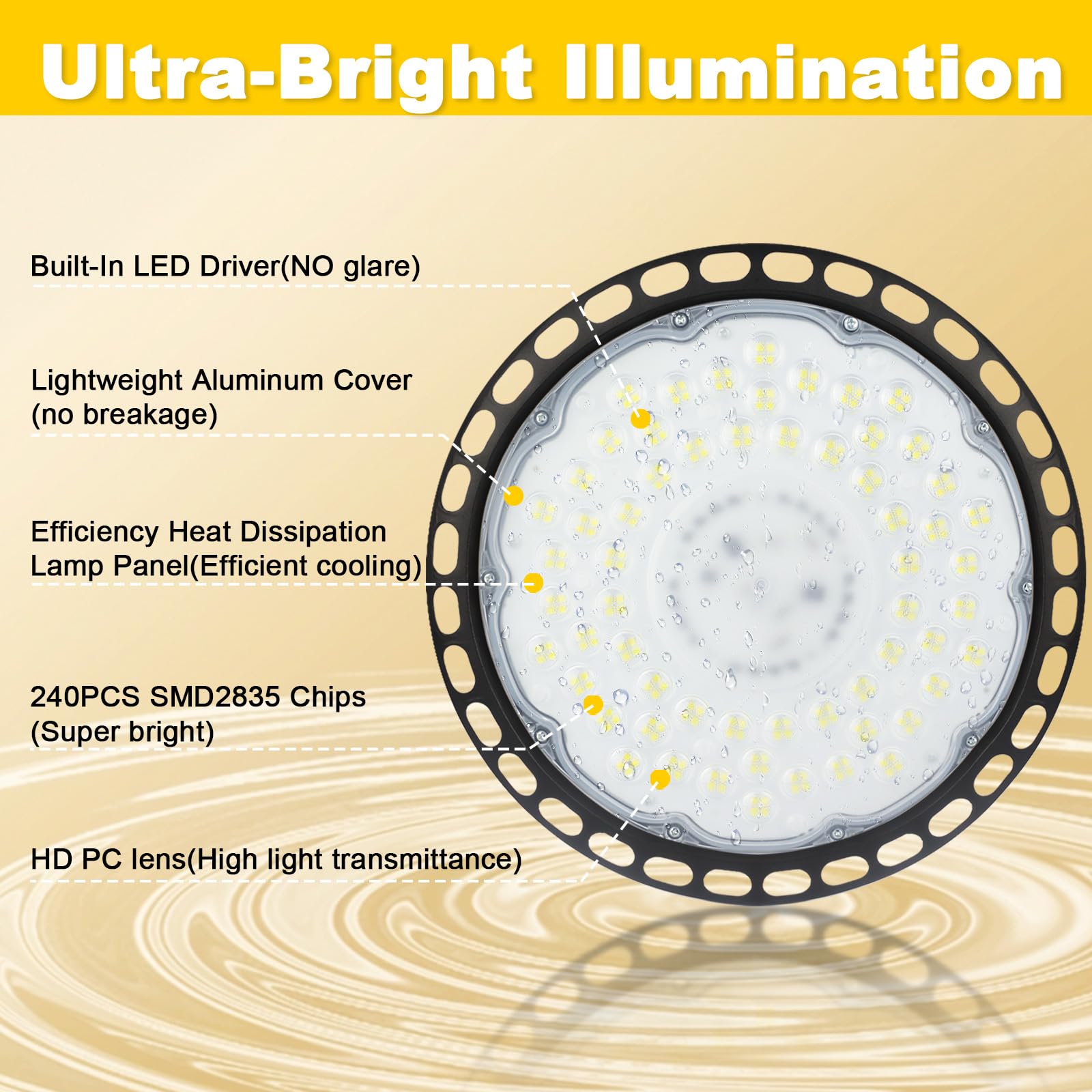 Faretto LED UFO 200W, 30000LM 6000K Lampada da Officina, Super Luminose Bianco Freddo, IP66 Impermeabile Industriale Faretto, Lampada LED per Garage, Officina, Fabbrica, Corridoio 4 Pack