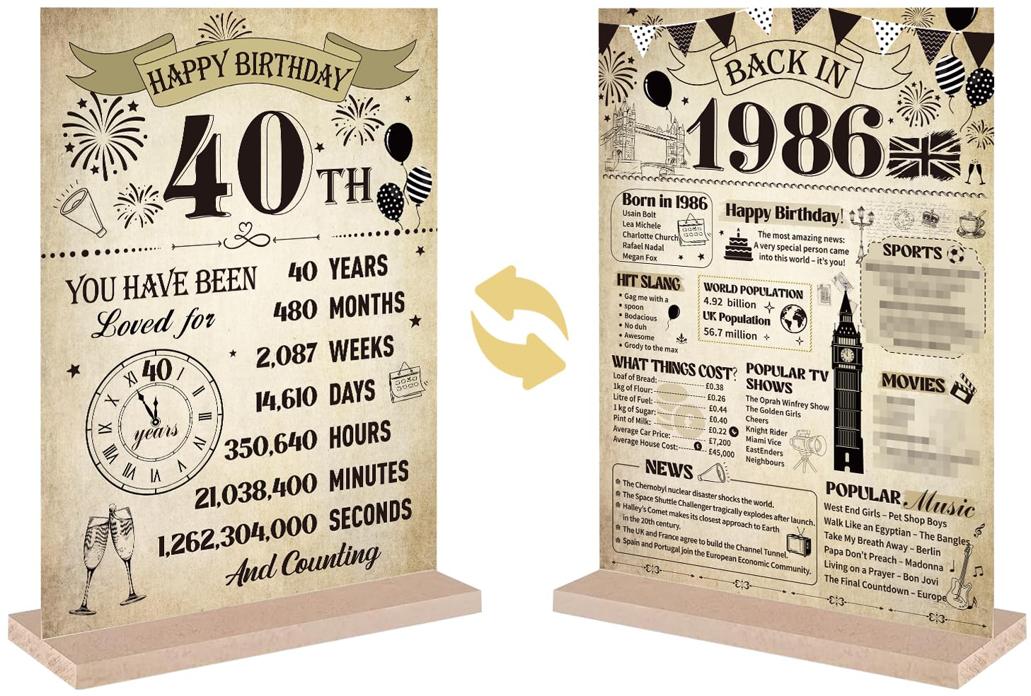 40th Birthday Decorations for Men Women - Vintage 40th Double Print Acrylic Poster Table Sign with Stand Back in 1986 Birthday Decorations Gifts for 40 Years Old Party Supplies for Men Women