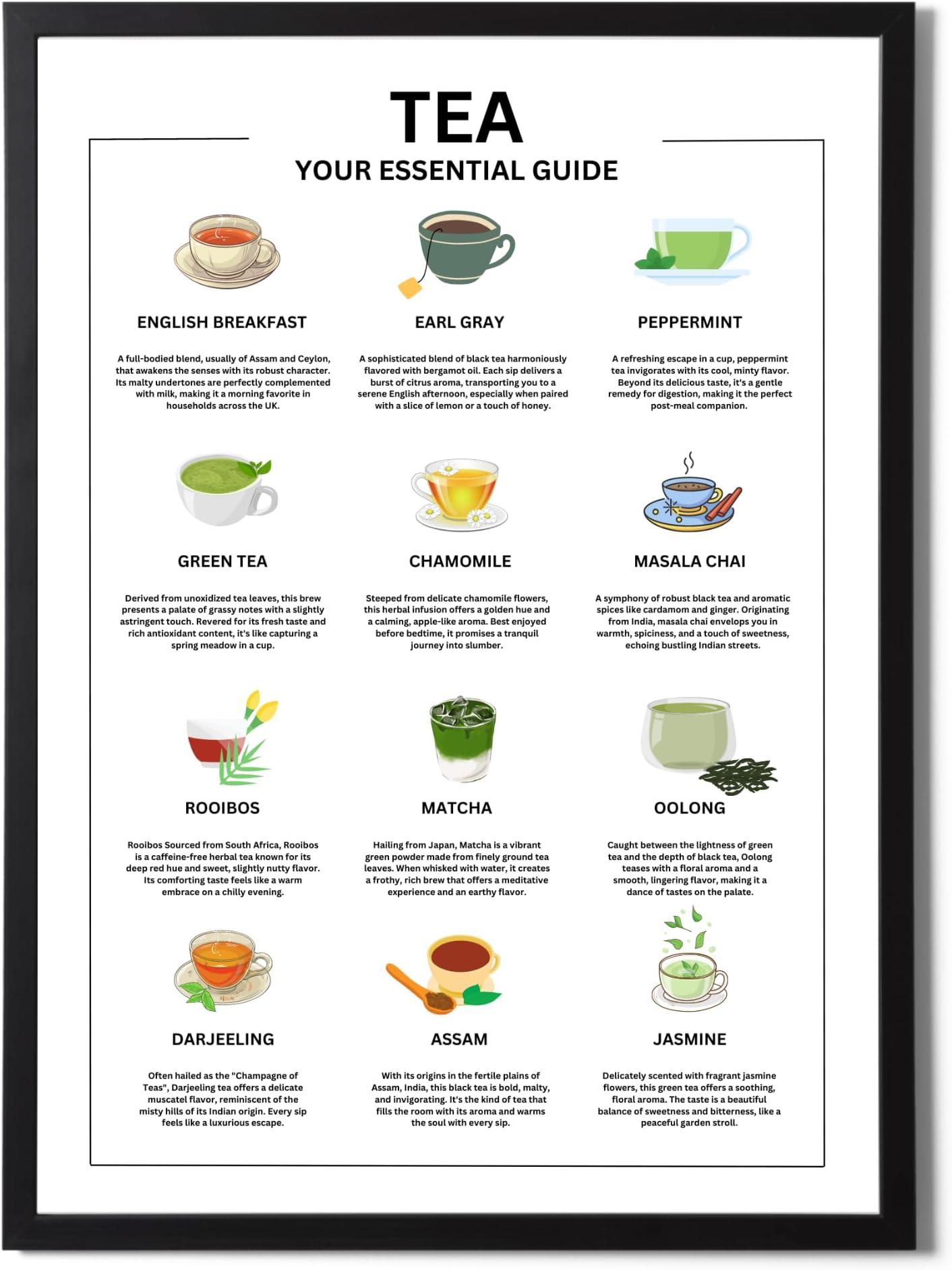 State Media Vision Tea Your Essential Guide Poster - Top 12 Teas with Descriptions - Kitchen Decor for Tea Lover - A3 & A4 - Framed and Unframed Options (A3 Print Only)