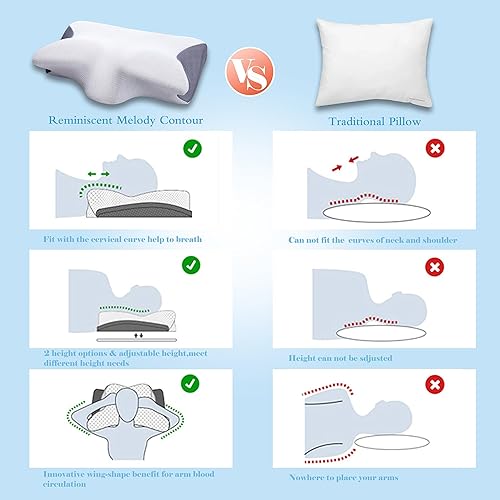 Miniatura 5 de Almohada de espuma viscoelástica de contorno actualizada 2023 para dormir, soporte cervical ortopédico para alivio del dolor de cuello, hombros y
