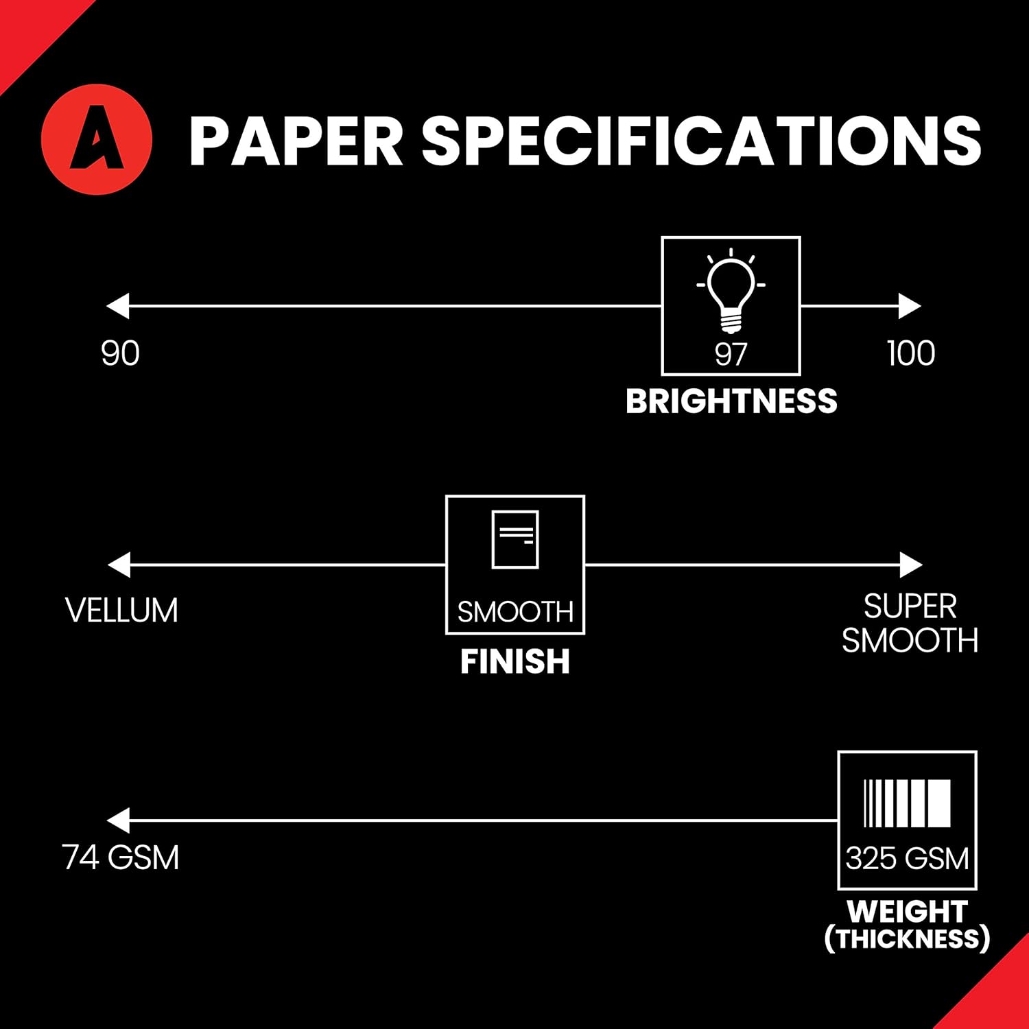 Accent Opaque White 8.5” x 11” Cardstock Paper, 120lb, 325gsm – 1,200 Sheets (8 Reams) – Premium Smooth Extremely Heavy Cardstock, Printer Paper for Invitations, Menus, Business Cards – 188179C