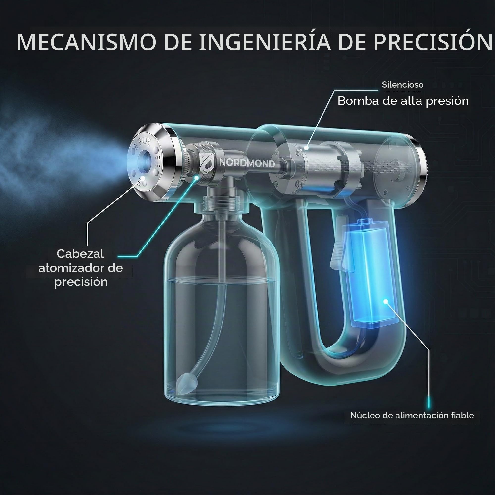 The Original Desinfectant Fogger Machine - Pulverizador desinfectante profesional - Atomizador electrostático ULV y nano pistola de vapor - Pistola de pulverización recargable de peluquero con luz