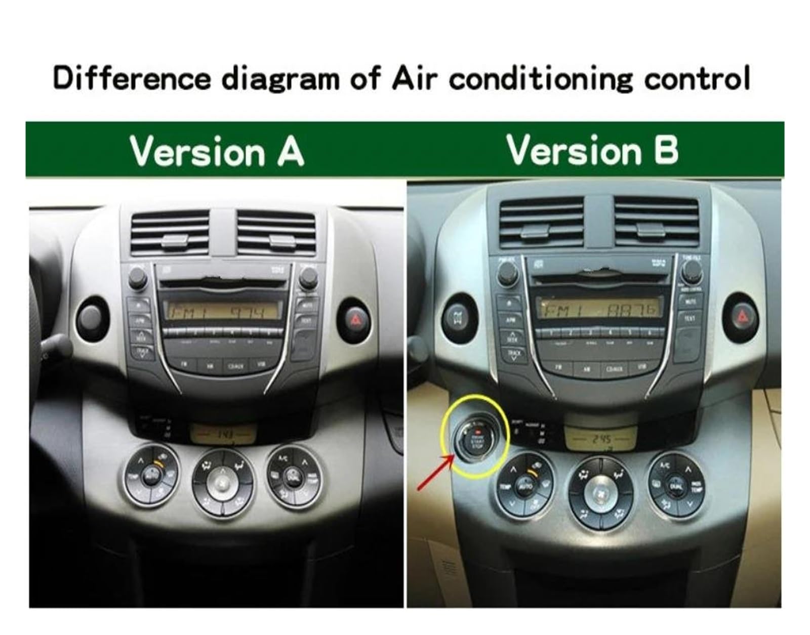 Toyota RAV4 Interieur Zubehör - Zigarettenanzünder Panel Abdeckung 2006-2012