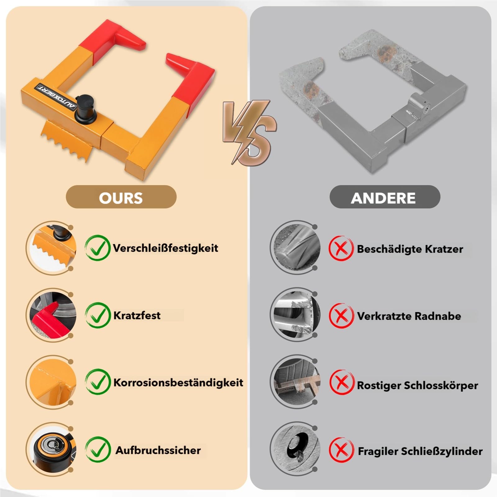 2 Radkrallen Parkkralle (Reifen von 7 bis 12 Zoll Breite) – Sägesichere Diebstahlsicherung für Auto, Wohnmobil, Anhänger & Motorrad mit PVC-Schutz + 4 Schlüssel
