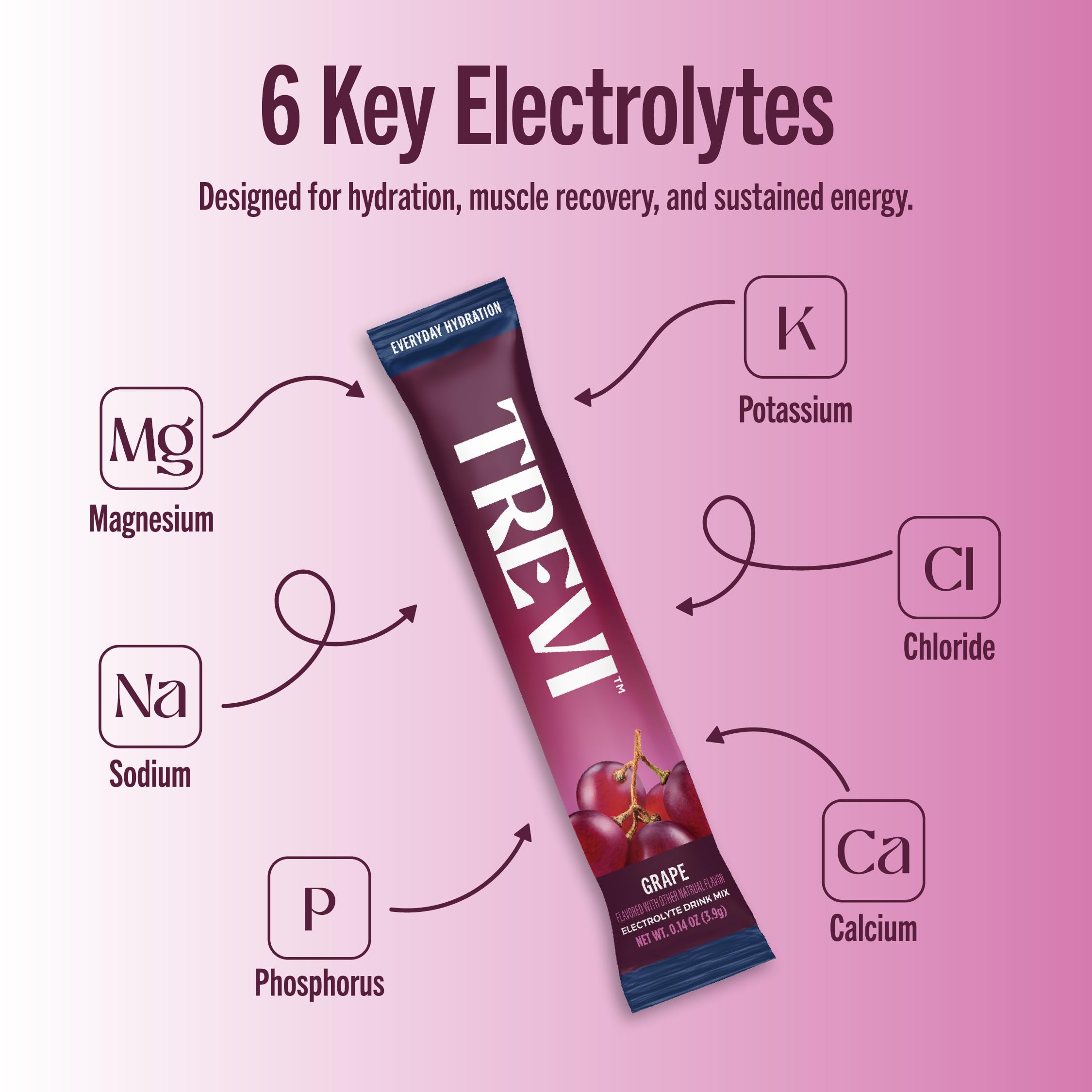 TREVI Electrolytes Powder Packets, Sugar Free Hydration, Grape 20 Pack — Amazon image 5