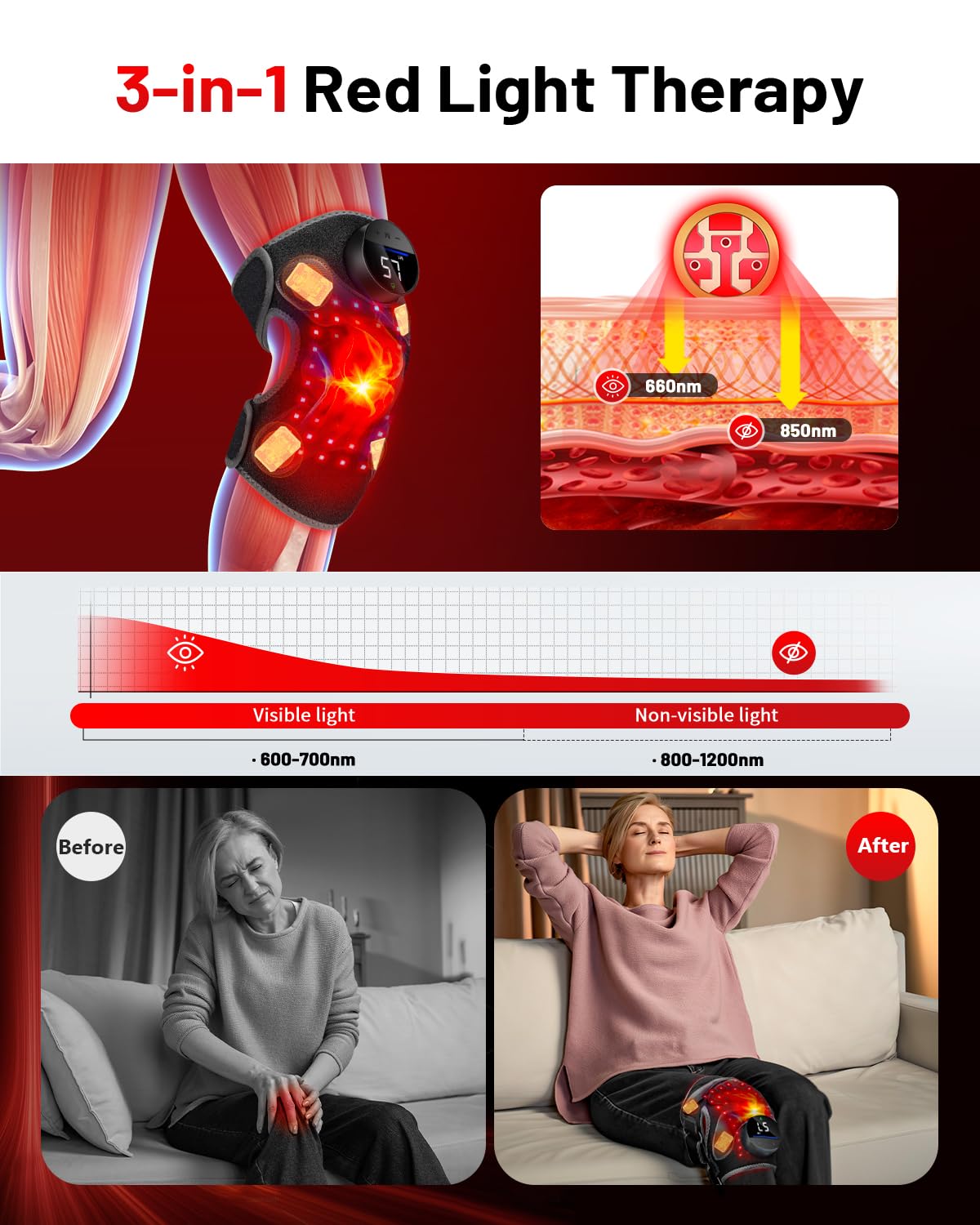 Upgraded PRO Red Light Therapy Knee Brace & 4 Vibration Massage - Rechargeable Controller, 660nm&850nm Red Light Therapy Heated Device for Knee/Elbow/Shoulder Pain
