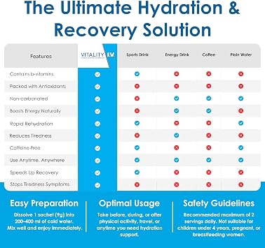 Hydration Sachets | Electrolyte Drink Mix | Zero Sugar, Zero Caffeine | Vegan-Friendly Energy & Electrolyte Booster | 12 Vitamins & Minerals-Tangerine