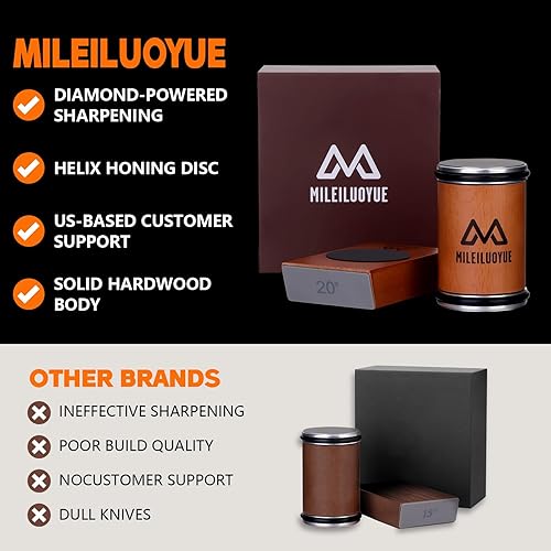 Miniatura 4 de Kit de afilador de cuchillos, afilador de cuchillos rodantes, se utilizan sacapuntas de disco de cerámica, ángulos de inclinación magnética de 15 y