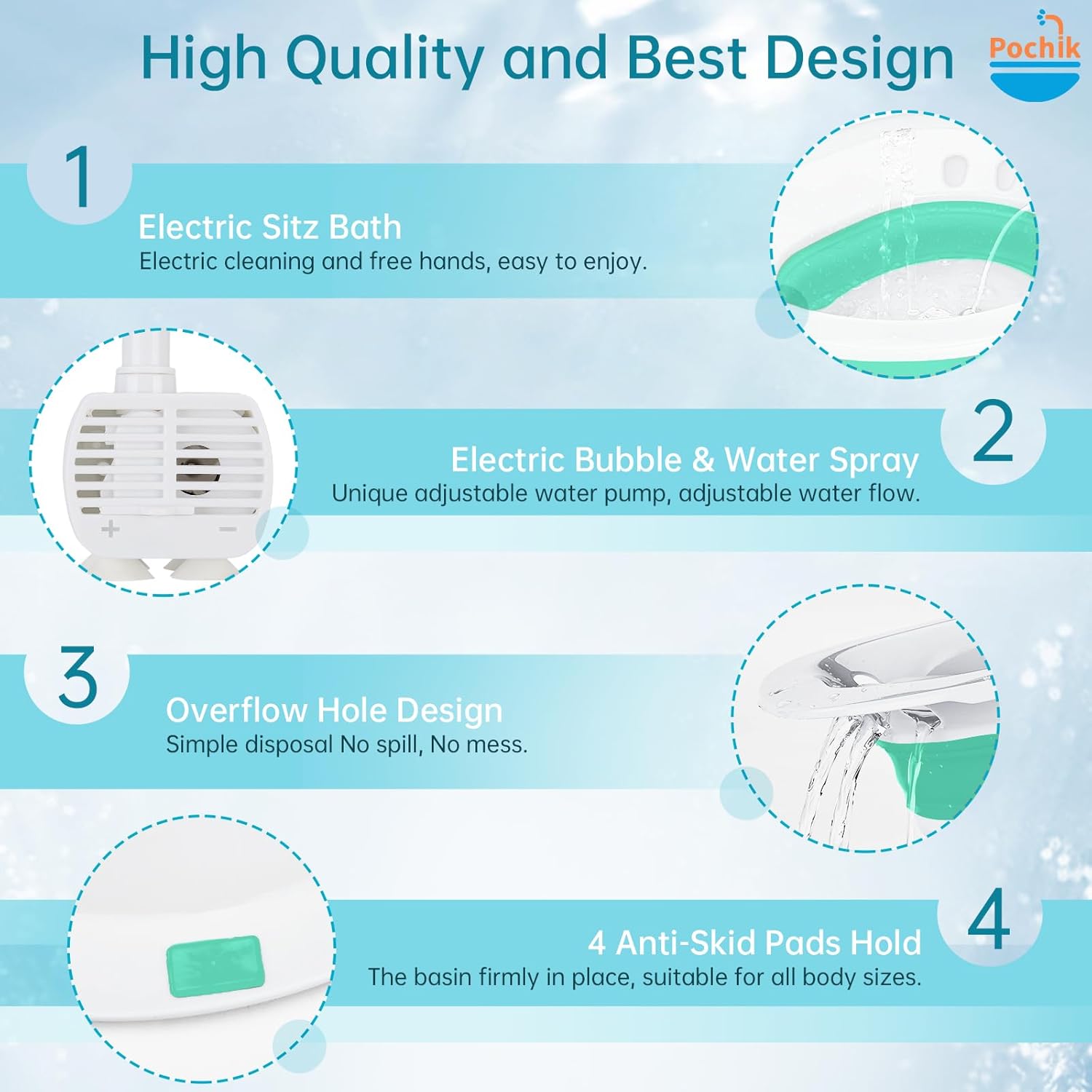 Pochik Electric Sitz Bath, Sitz Bath for Toilet Seat, Postpartum Essentials, Hemorrhoids and Postpartum Care Tub for Soak, Sits Bath Kit for Women, Collapsible, Drain Holes - Green