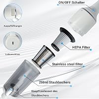 KeautFair Vezeték Nélküli Kézi Porszívó 120W/15000Pa - Kompakt Újratölthető Mini Porszívó Mosható HEPA Szűrőkkel Nedves-Száraz Használatra,  3