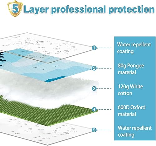 Miniatura 43 de PY SUPER MODE Mantas de pícnic extra grandes, impermeables, plegables, para exteriores, de gran tamaño, 83 x 79 pulgadas, a prueba de arena, tapete