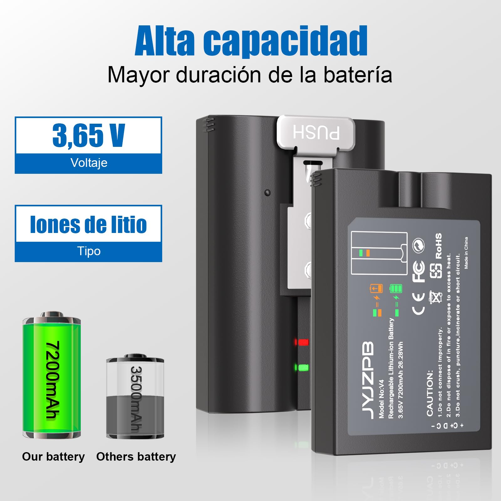 JYJZPB 4 Baterías de Repuesto para Ring Doorbell, Baterías Recargables para Cámara de 7200mAh 3,65V con Base de Carga Compatibles para Ring Video Doorbell 2/3/3 Plus/4, Spotlight CAM, Stick Up CAM
