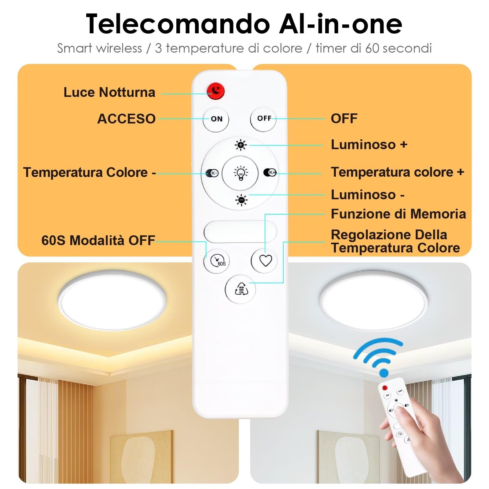 Yexati 4 Stücke LED Deckenleuchte, 24W 3200LM Deckenlampe Flach Dimmbar mit Fernbedienung 3000K-6500K, IP54 Ultra Dünn Schlafzimmer Lampe für Wohnzimmer Kinderzimmer Küche Badezimmer Ø29.5cm Rund Weiß