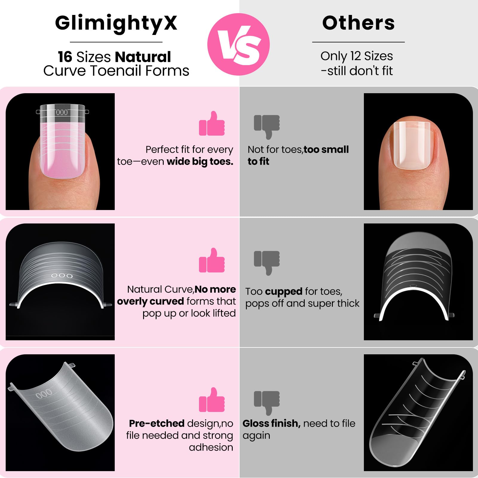 GlimightyX Polygel Toenail Kit - Clear, Pink & White -9 GlimightyX Polygel Toenail Kit - Clear, Pink & White -9