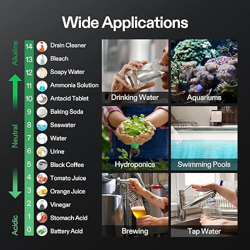 Vista 7 de VIVOSUN - Medidor digital de pH, alta precisión 0.01 pH, medidor de pH tipo bolígrafo para hidroponía, agua potable, piscina y acuario, amarillo