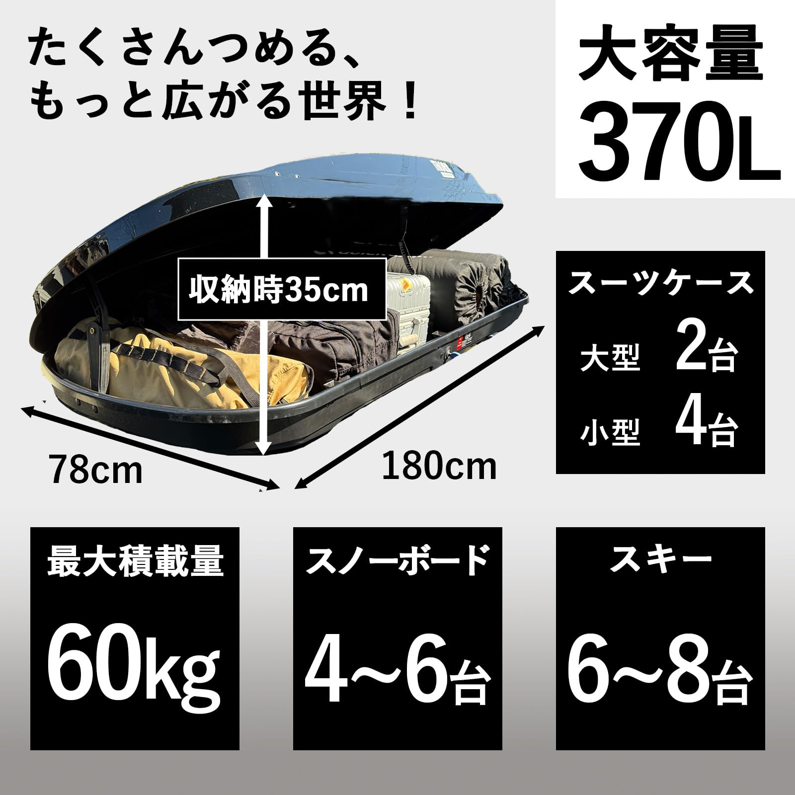 Amazon.co.jp: THORR ルーフボックス ルーフキャリア 両開き 