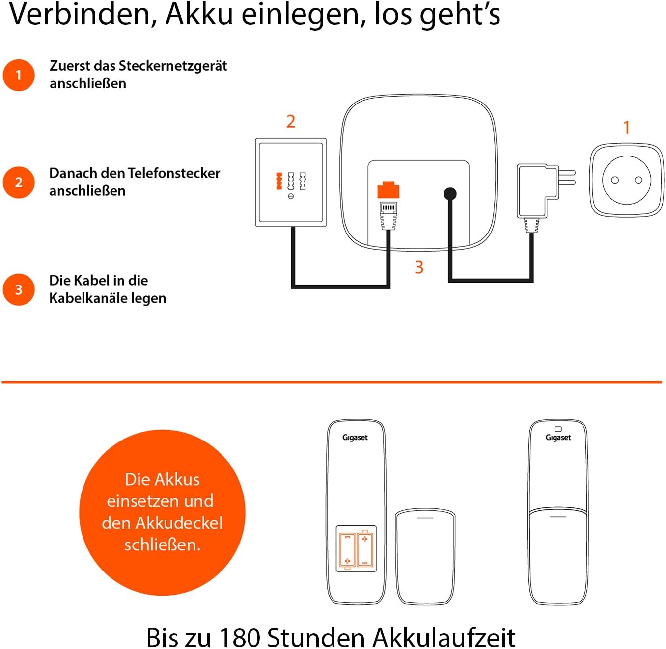 Diagram showing how to connect the power adapter and telephone cable to the base station, and how to insert batteries into the handset.