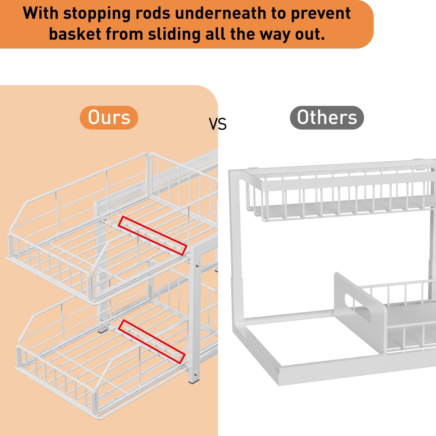 2 Tier Sliding Basket Drawer Organizer, Pull Out Under Sink Cabinets Organizers, Metal Home Shelf for Bathroom or Kitchen, Sliding Countertop or Pantry Storage Shelf, White