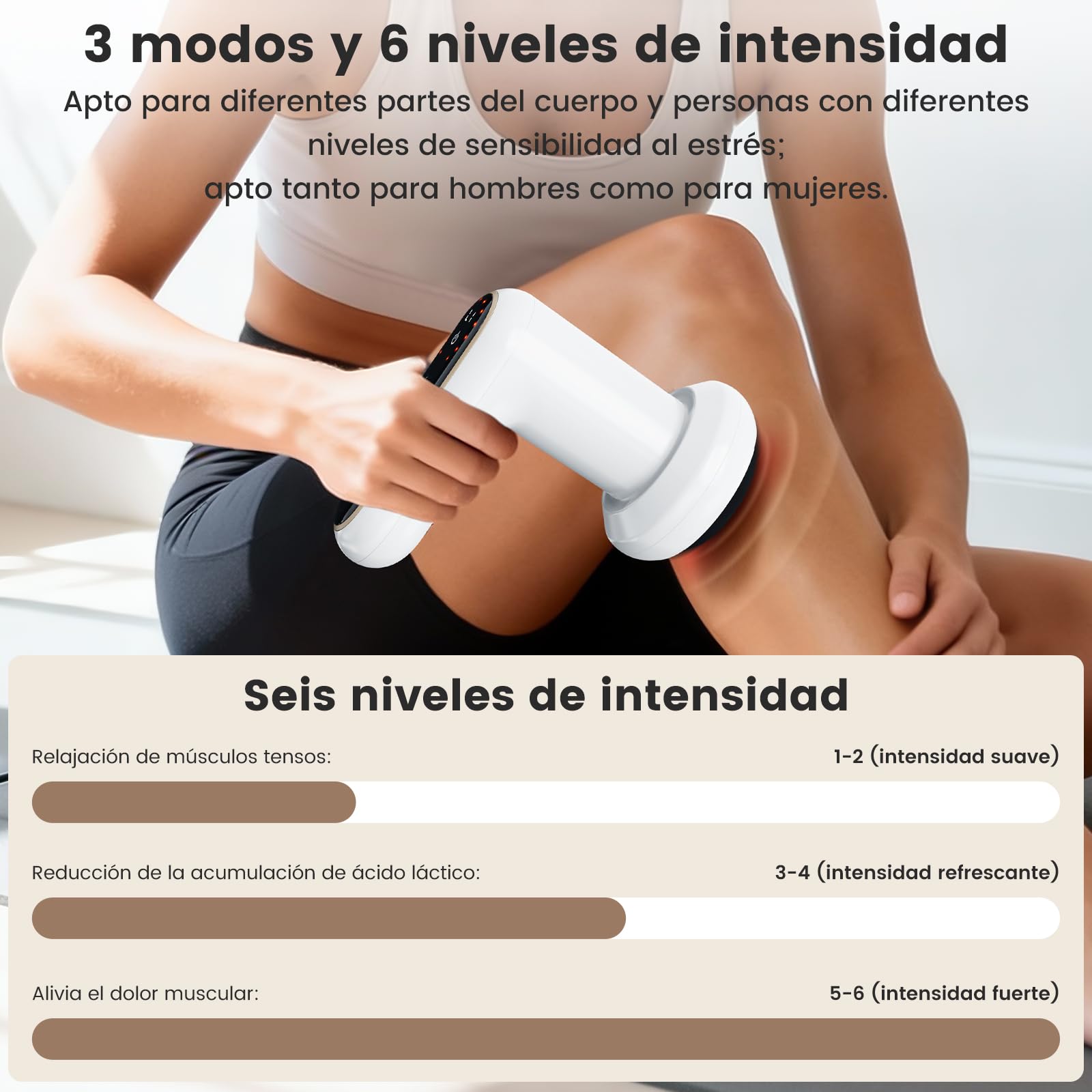 Masajeador Anticelulitico Reductor Eléctrico, Masajeador Lipedema Corporal con 5 Cabezales Intercambiables y 1 Funda de Tela, 6 Niveles de Intensidad y 3 Modos, para Brazos, Abdomen y Piernas
