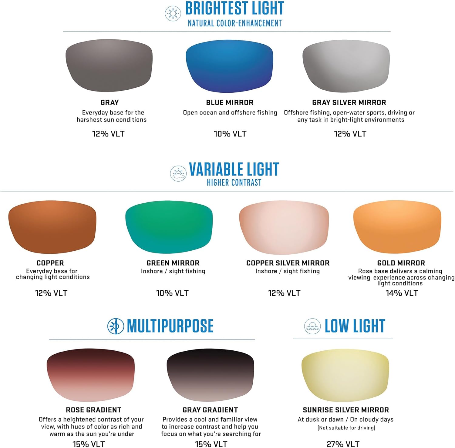 Costa Del Mar Polarized Sunglasses Womens - Loreto Aviator Designer Sunglasses for Women with 100% UV Protection Size 56 580G - Image 6