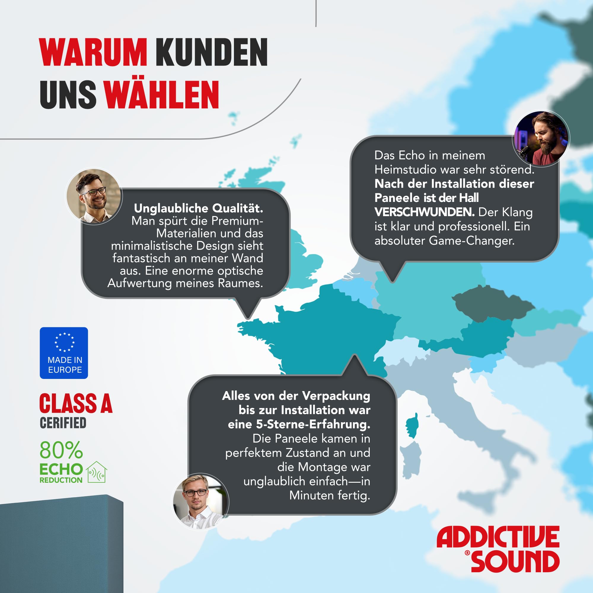 Addictive Sound Schallabsorber Wand Premium, Studioqualität-Akustikpaneel mit Akustikwolle, Klasse A Schallabsorption, EU-produziert, Montageset Wand/Decke, 100x50x11 cm, 8 kg, Anthracite