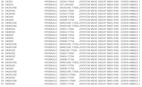 Miniatura 8 de Reemplace el nuevo cargador KIOTI 36001-0180 Joystick Valve Handle Cover Boot 3SOF204111