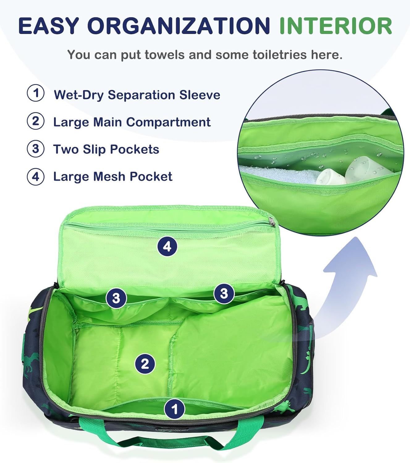 Kids Duffle Bag,VASCHY Travel Bag for Toddler Children Boys Water Resistant Overnight Duffel Ballet Dance Sport Carry On Weekender Bag with Shoes Compartment Dry Wet Pocket Green Dinosaur