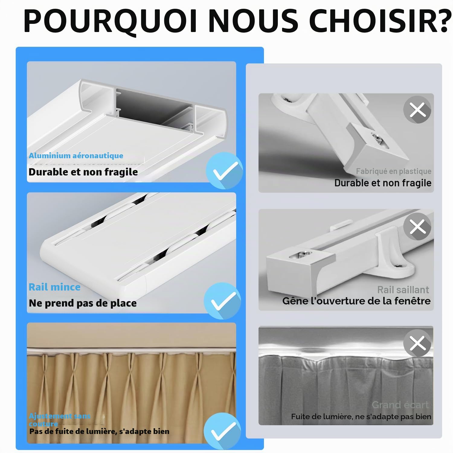 Rail de rideau à 2 voies - Silencieux - Double rangée - En aluminium - Pour salon, chambre à coucher - Tringle de plafond - Séparateur de pièce - Installation facile (blanc, 1,3 m)