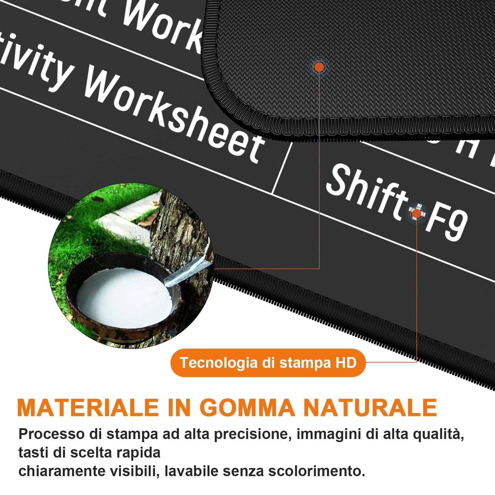 Tappetino Mouse XXL con Scorciatoie Excel in Italiano - Scrivania Ufficio con Comandi Word PPT Windows + 11 Consigli Relax - 40x90cm