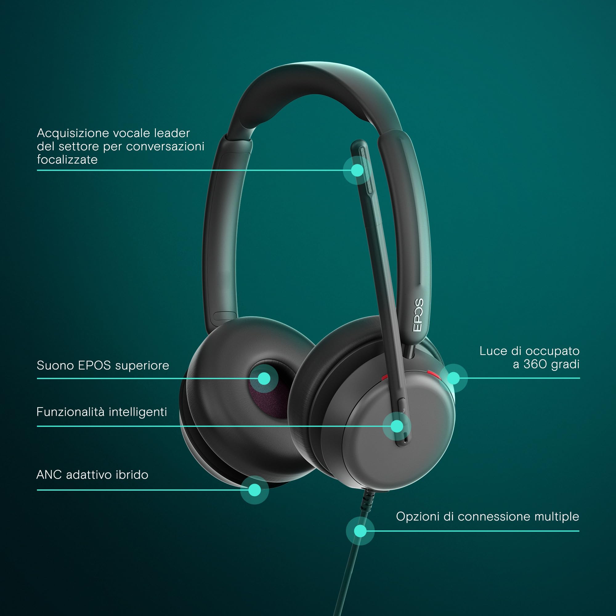 Cuffie Wired Impact 860 ANC - Sound Premium per Work - Dettaglio