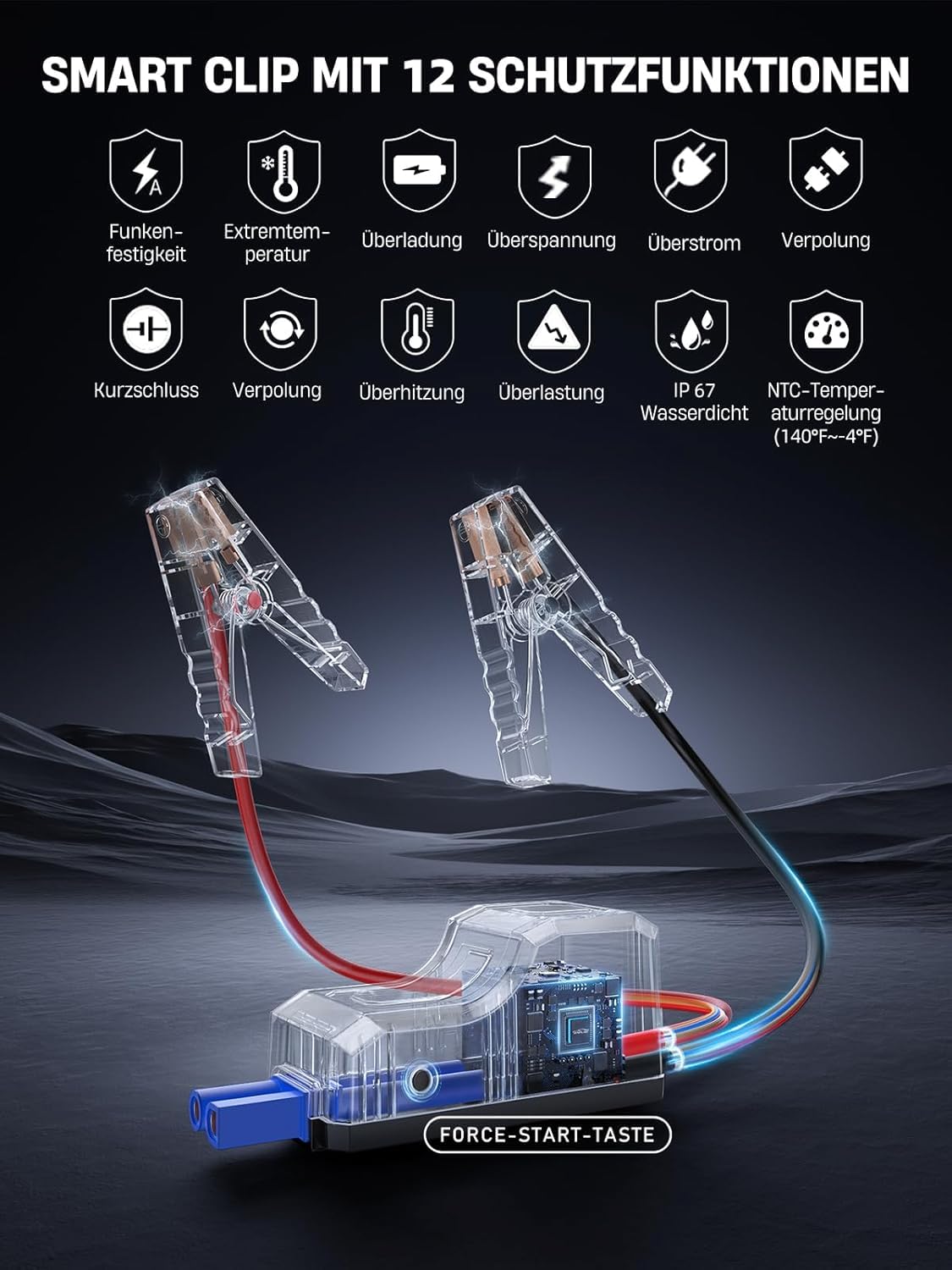 Starthilfe Powerbank für Pkw mit Kompressor 150PSI, ANFLAG 5500A Auto Starthilfe Powerbank für All Benzin und 12.0L Dieselmotor, Starter Powerbank mit Zwangsstart, Taschenlampe und LCD Bildschirm