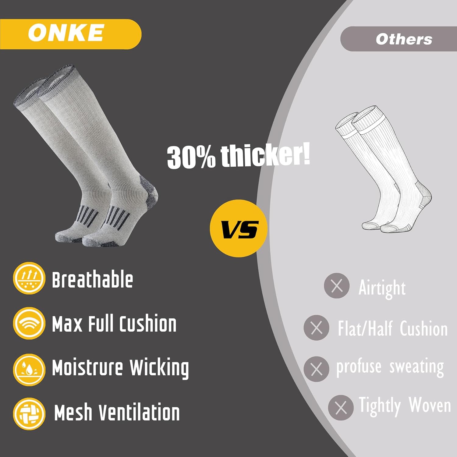 ONKE Max Full Cushion Knee High Socks for Men Steel Toe Work Boot Over the Calf OTC Moisture Wicking Thermal Hiking Hunting - Image 4