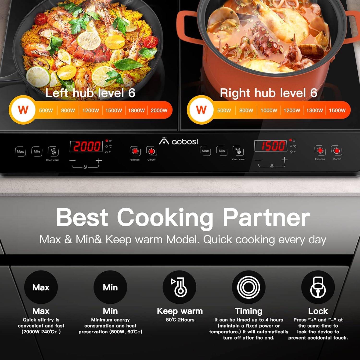 Aobosi Piastra induzione, piano cottura a doppia induzione, piano cottura elettrico portatile, con sensore touch e piastra in vetro, timer 4 ore, 3500 W