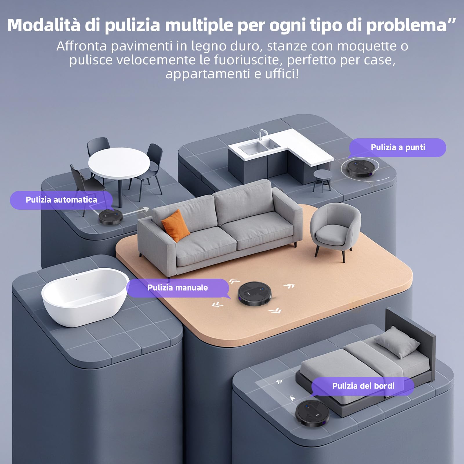 MONSGA Robot Aspirapolvere Lavapavimenti 3-in-1 4000Pa, Autonomia 140min, Anti-groviglio, Ricarica Automatica, Controllo App/Telecomando/Alexa, Silenzioso, Per Peli Animali, Pavimenti e Tappeti