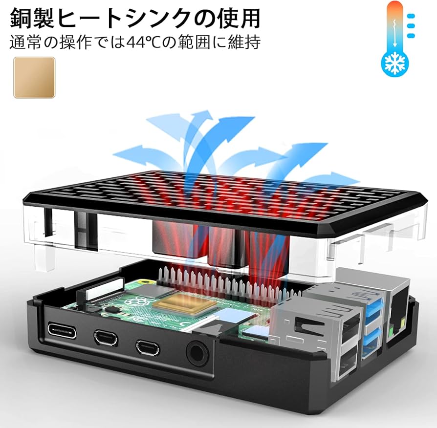 Amazon.co.jp: Smraza Raspberry pi 4 ケース 金属アルミケース パイ4