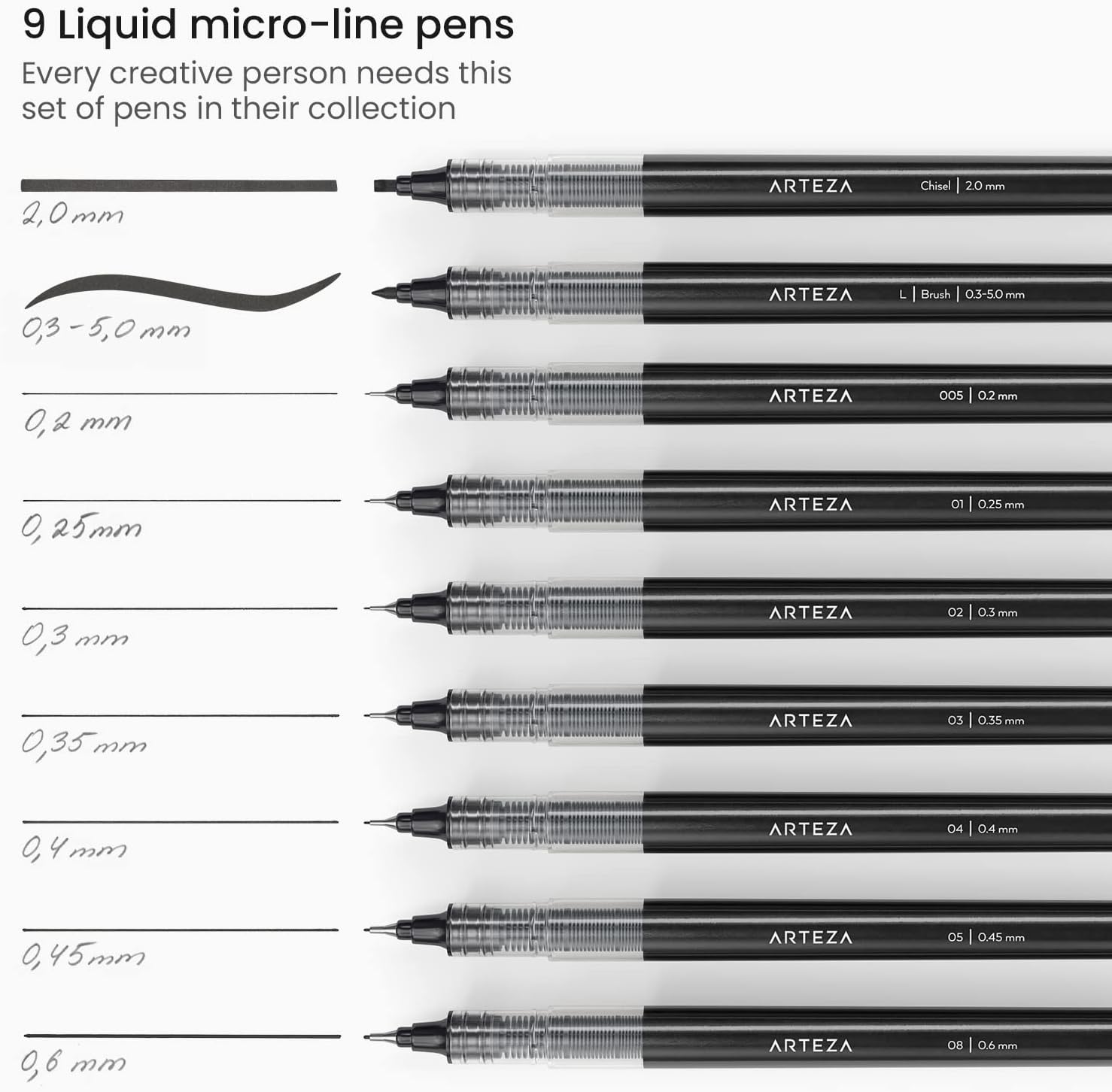 ARTEZA Micro-Line Ink Pens, Set of 9, Black Fineliners with Japanese Archival Ink, Art Supplies for Comic Artists and Illustrators