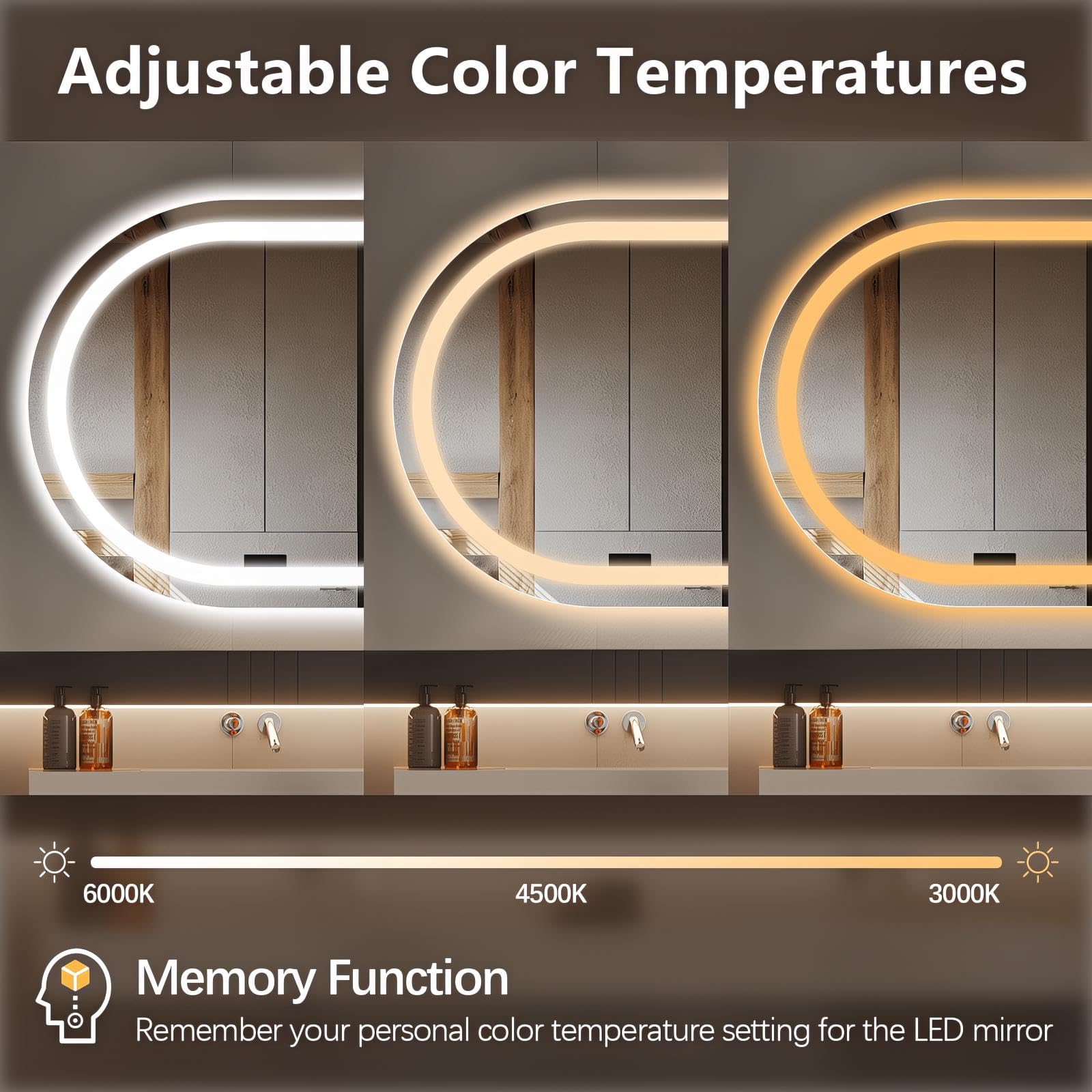 Niccy Arched LED Bathroom Mirror, 55x30 Arch Wall Mounted Frameless Bathroom Mirror for Vanity, Smart Lighted Frontlit Mirrors with Memory Function for Bathroom Bedroom Beauty Hair Salon