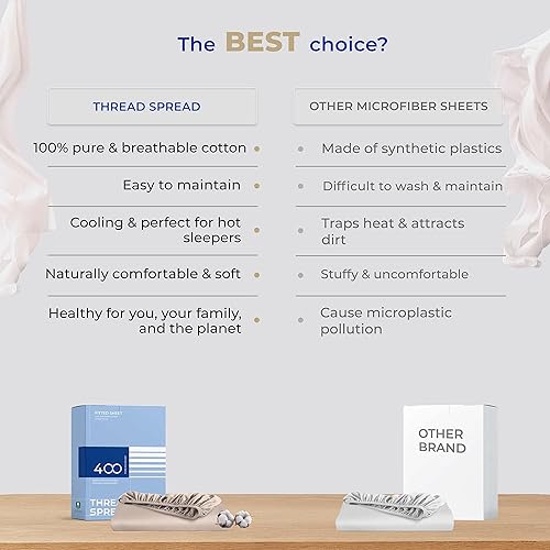Vista 55 de THREAD SPREAD Sábana bajera ajustable de 100 % algodón tamaño individual, 400 hilos, bolsillo profundo de 16 pulgadas, sábana bajera elástica