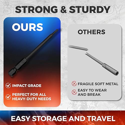 Miniatura 5 de Torx - Juego de brocas de seguridad de 12 piezas, juego de brocas de acero S2 a prueba de manipulaciones con soporte para brocas, broca de 3