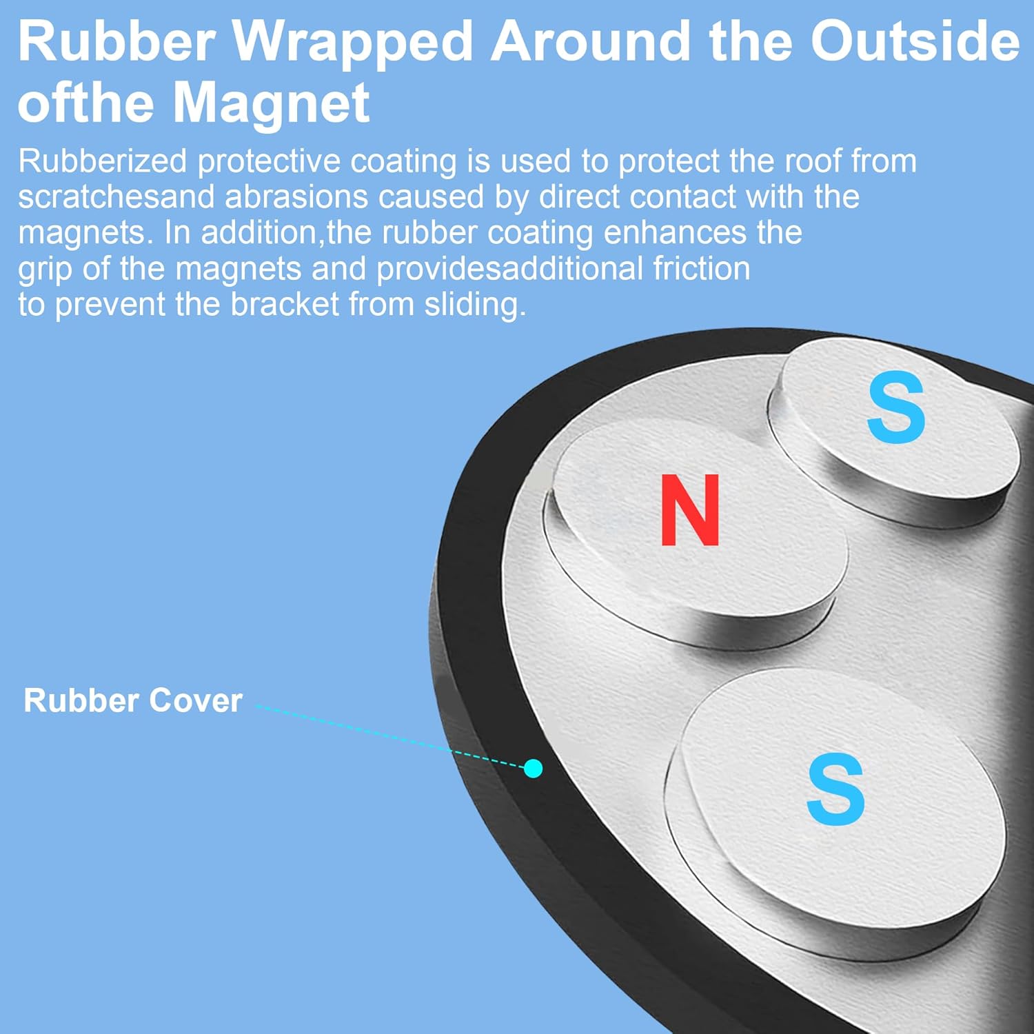 Starlink Gen 3 Magnetic Roof Mount, Adjustable Tilt 160 Degree and Horizontally Rotatable 60 Degree, 376lbs Starlink Internet Satellite Mounting Kit for Starlink Gen3(V3) Dish (Medium)