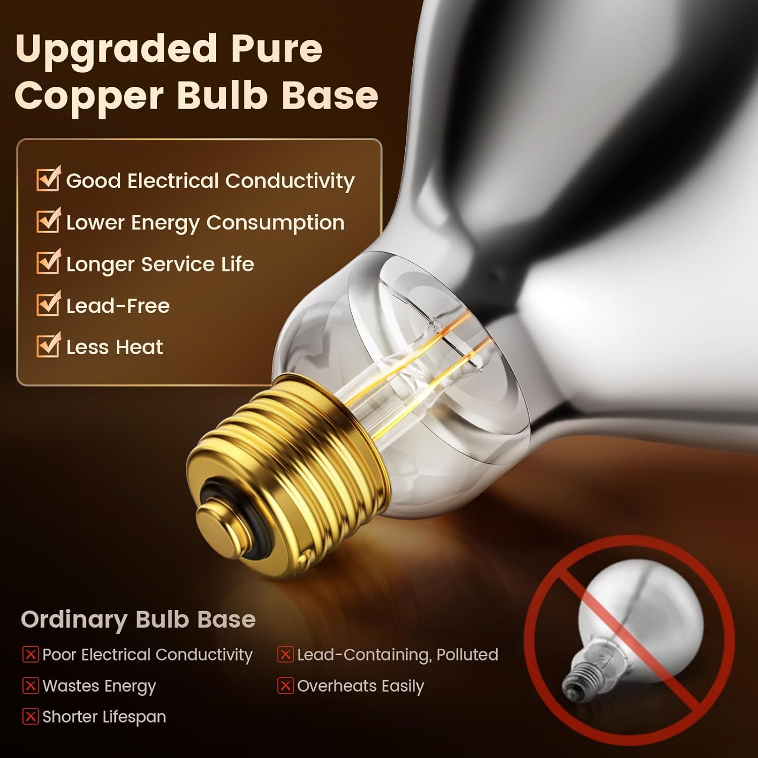 Food Heat Lamp, 500W Dual-Head Stainless Steel Commercial Food Warmer Lamp with 540° Rotation & 3Pcs Bulbs, Portable Warming Light for Restaurant Kitchen Buffet Counter Party Catering