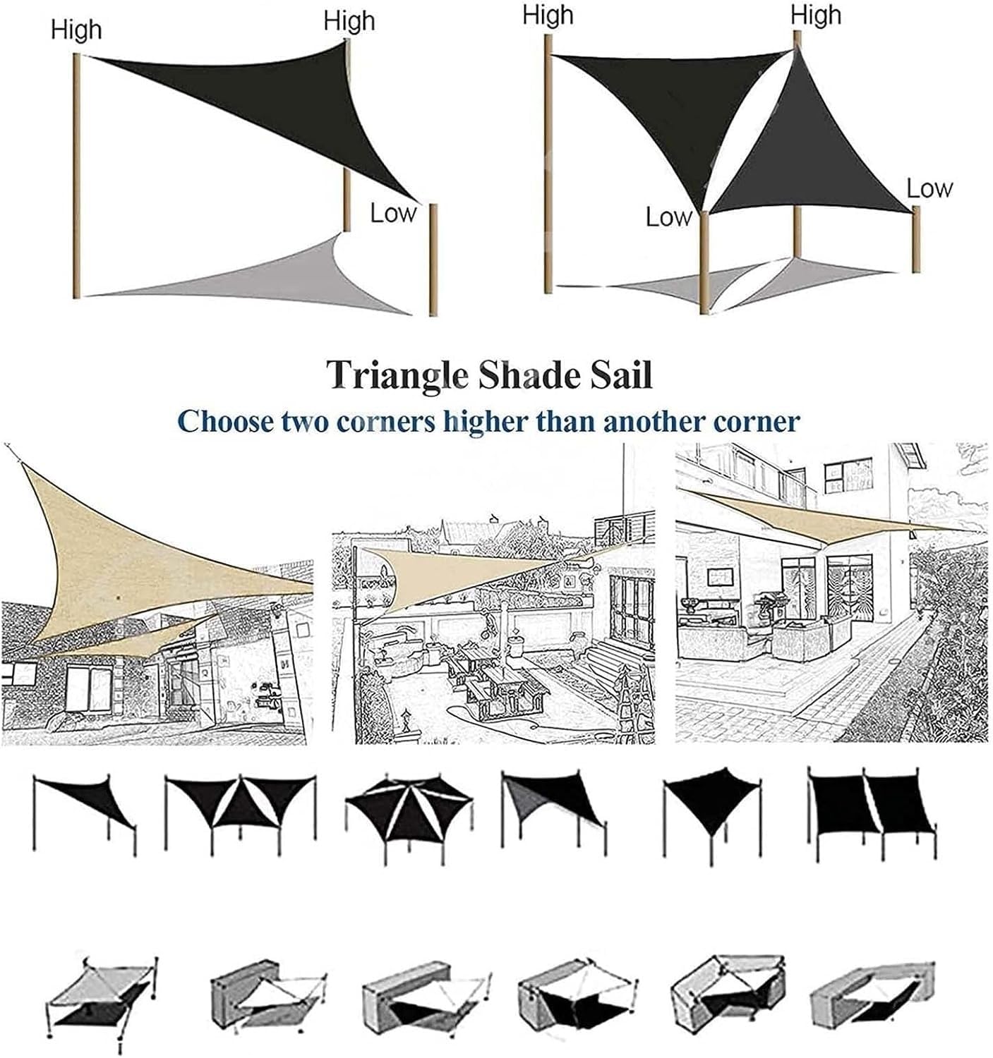 Trójkątny Żagiel Przeciwsłoneczny 3x4x5m Ochrona Oddychający HDPE UV 95% Na Taras Ogrodowy Outdoor Camping Patio Jajko Pokrowiec Krzesło(Black,3x4x5m)