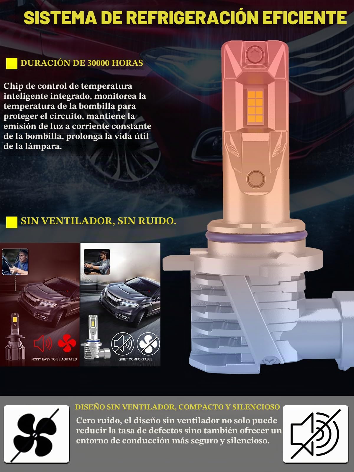 XELORD HIR2 9012 Bombilla LED 6500K Luz Blanca fuerte, 400% Más Brillante, Adecuada Para Bombillas De faros Delanteros De Automóvil Compatibles Con DC 12V, 1:1 Plug and Play (2 bombillas)