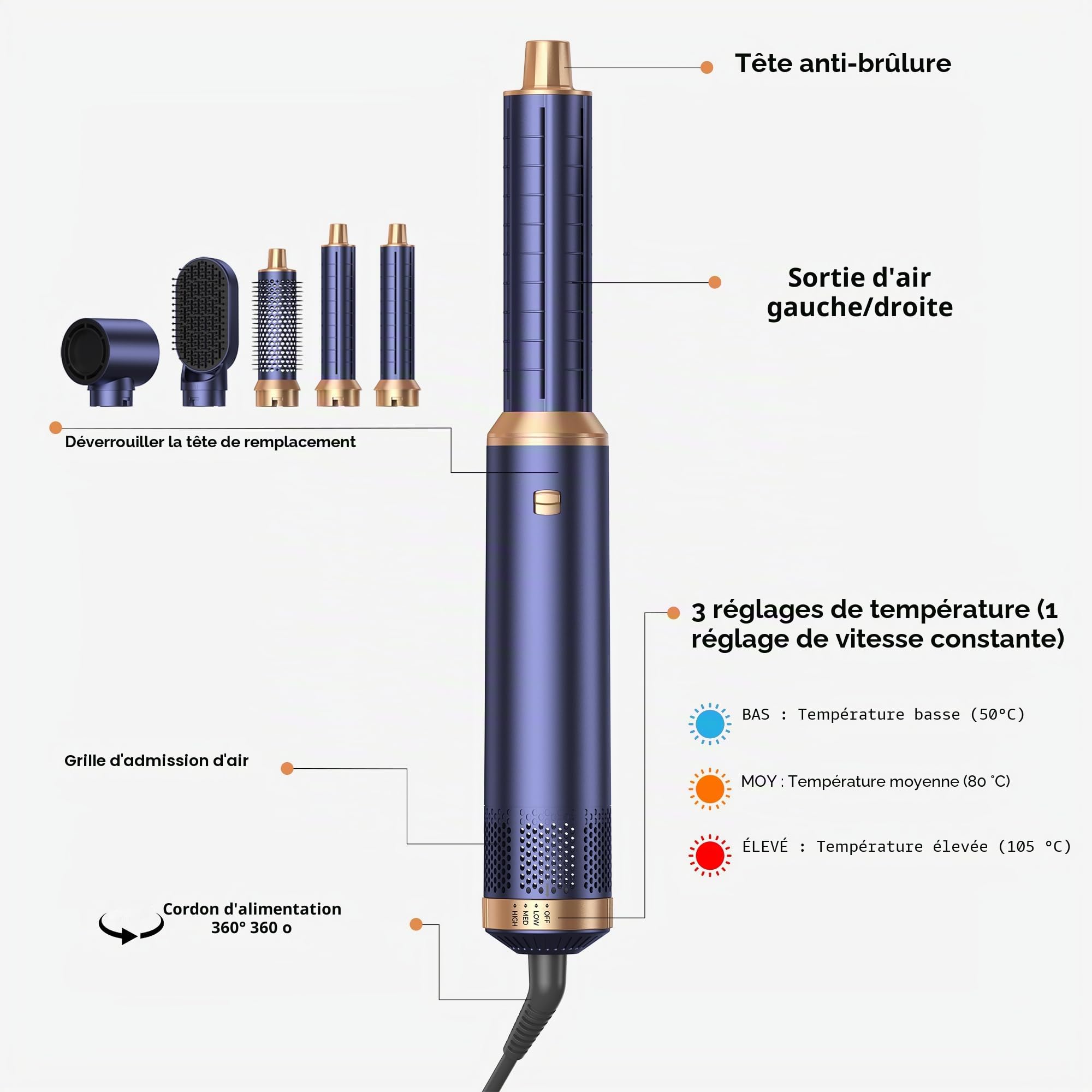 Mogawave Air Styler Airbrush 5 en 1,Seche Cheveux Pro Professionnel, Hair Styler avec Fer à Boucler à Air de 30 mm,Brosse Soufflante Ionique Pour Cheveux Bouclés et Lissés,Choix Cadeau