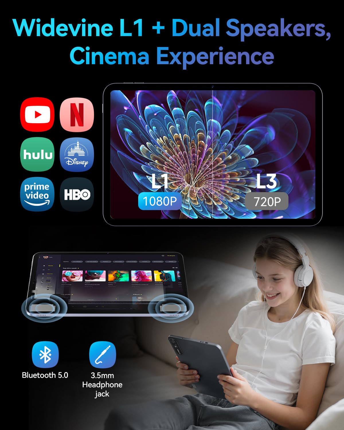 Bpad 13 Tablet 13.4 inch Large Screen Android 15 Tablet 20GB+256GB 10000mAh, Unisoc T615 Octa-Core 1920x1200 FHD with Widevine L1, 8MP+16MP Camera 2.4G/5G WiFi+BT5.0+GPS with Protective Case