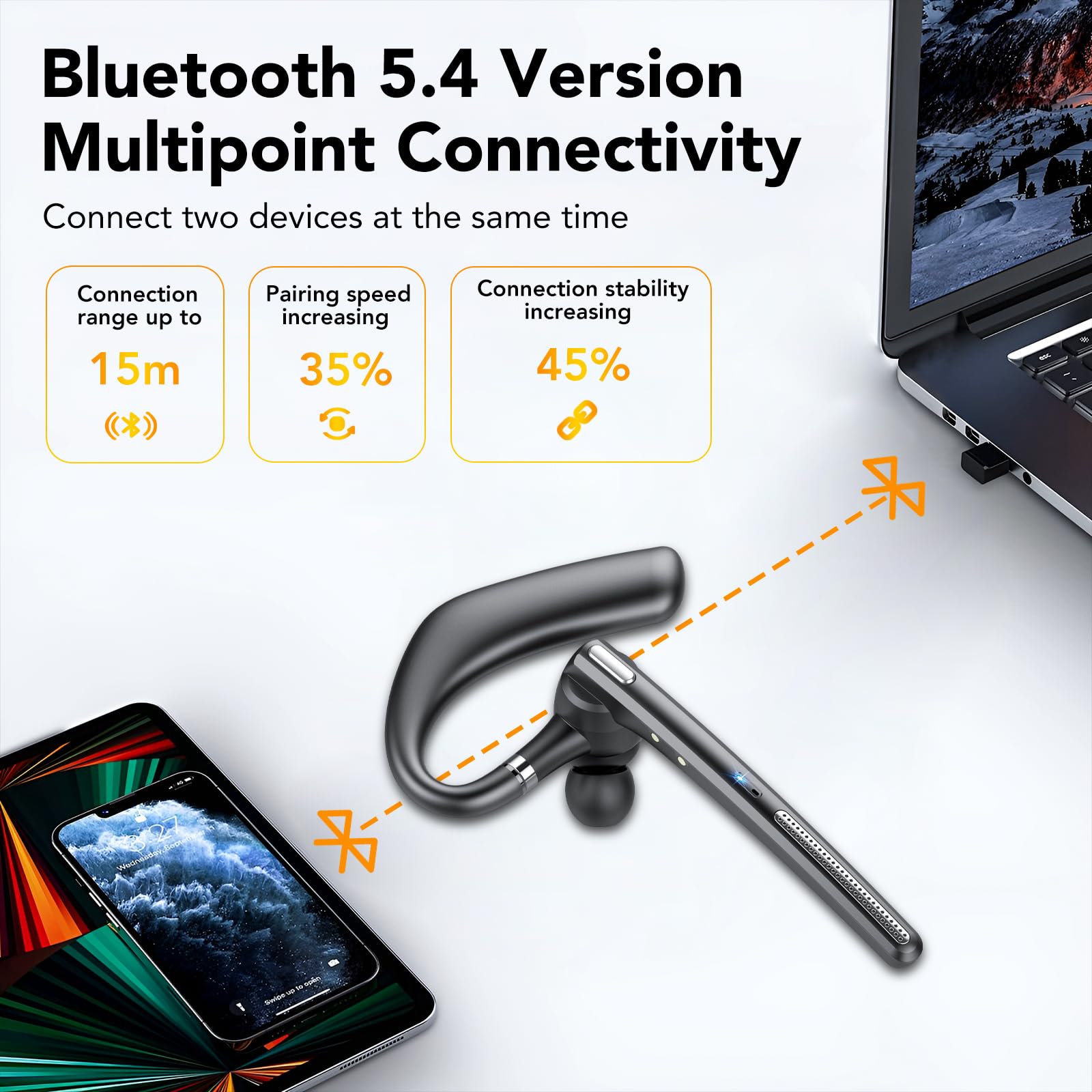 Oreillette Bluetooth Sans Fil Casque Bluetooth V5.4, Ecounteurs Bluetooth Simple avec CVC8.0 ENC Double Micrs, Sourdine, 100 Heures en Veille, Mains Libres Bluetooth Oreillette pour la Conduite/Bureau