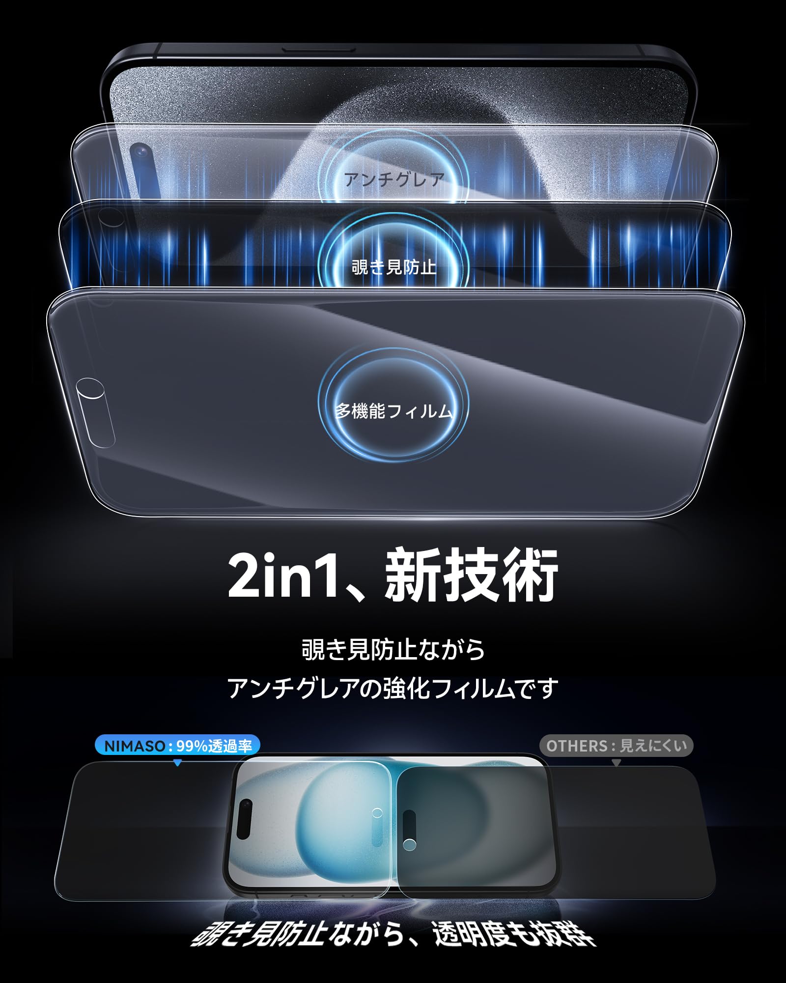 Amazon | NIMASO 2in1 アンチグレア+ 覗き見防止 iPhone 15Pro用