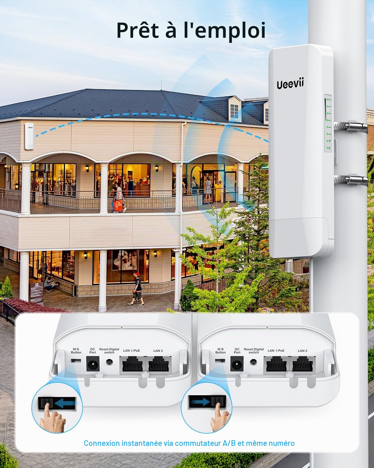 UeeVii Lot de 2 ponts sans Fil 5,8 G, Longue portée 3 km, Adaptateur PoE 24 V, 2 Ports RJ45 pour Internet étendu vers Le bâtiment Suivant